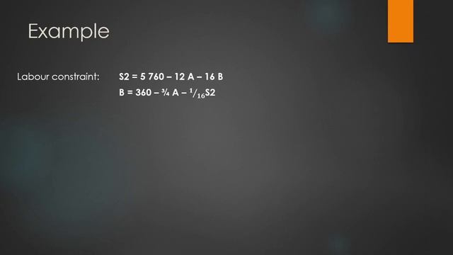 Linear programming 3: The simplex method смотреть онлайн