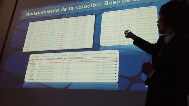 Defensa Francis Serrano Robotica UNAB 2015 смотреть онлайн