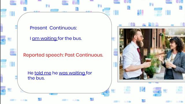 Reported Speech Statements смотреть онлайн