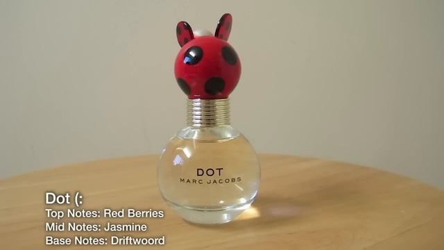 Fragrances | Marc Jacobs ❤ смотреть онлайн