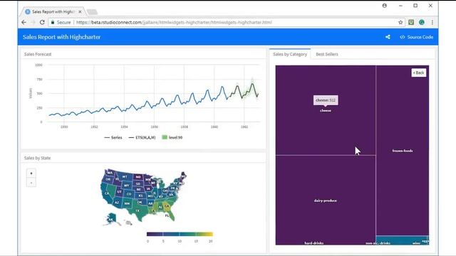 Why Use R? - R Tidyverse Reporting and Analytics for Excel Users смотреть онлайн
