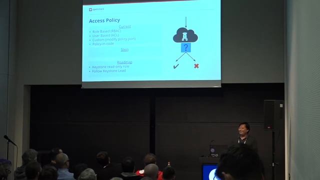 Barbican - Project Update смотреть онлайн