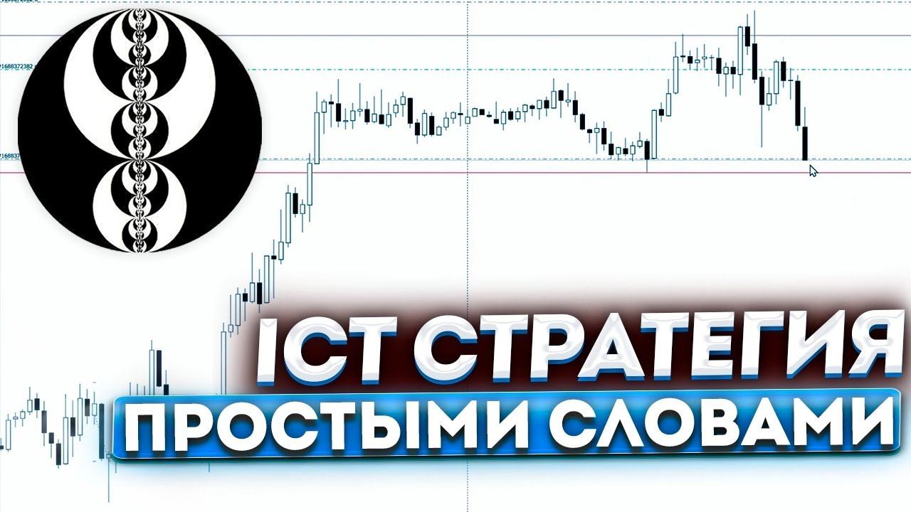 ICT - мощная стратегия для Forex , Фонды и Крипто