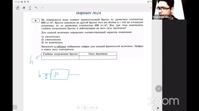 Интерактивные модели по колебаниям и ТОП-5 заданий №6 смотреть онлайн