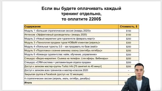 10 шагов для трансформации вашего турбизнеса в 2020-м смотреть онлайн