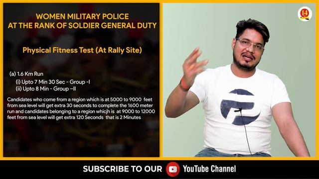 Women Military Police 2021: Notification, Eligibility, Age, Education, Complete Selection Process смотреть онлайн