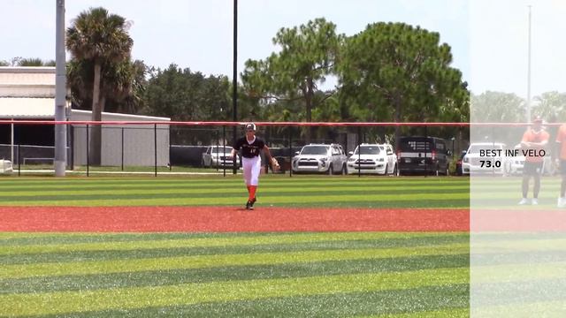 Tyler Herb OF/MIF Class of 2023 смотреть онлайн