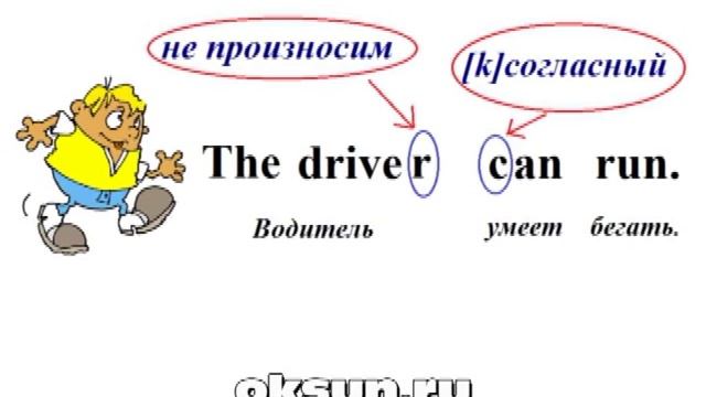 КАК НАУЧИТЬСЯ ЧИТАТЬ НА АНГЛИЙСКОМ ЯЗЫКЕ. УРОК 11. Согласная буква r на конце слова. смотреть онлайн