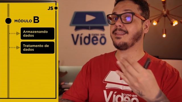 Módulo B - Comandos Básicos do JavaScript смотреть онлайн