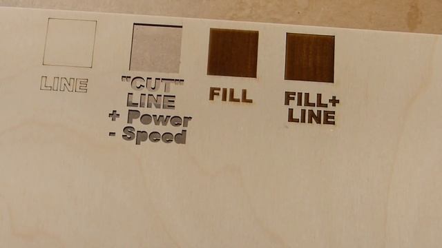 LightBurns Line - Fill - Fill + line Modes смотреть онлайн