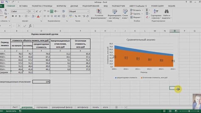 урок 7 EXCEL смотреть онлайн