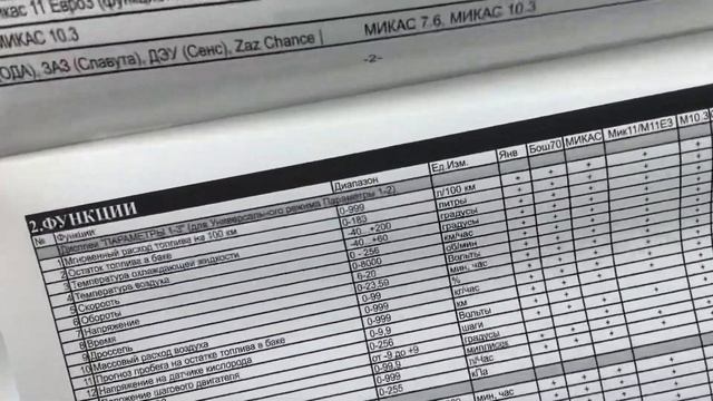 Бортовой компьютер для Газели Multitronics SL-50 смотреть онлайн