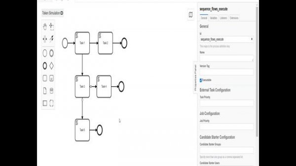 Camunda часть 4