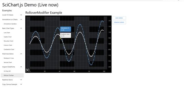 SciChart.js Javascript WebGL WebAssembly Chart Preview / April 2020 смотреть онлайн