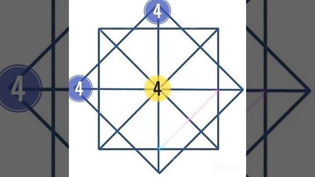 4 энергия смотреть онлайн