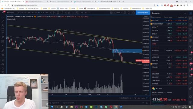Инфляция - Риски для рынка. Отбор активов на неделю. Трейдинг смотреть онлайн