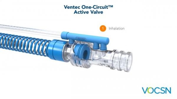 Ventec One-Circuit™ Active Valve