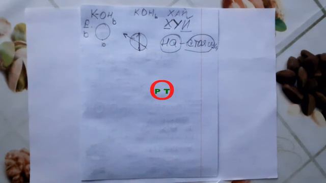 Кто пишет прошлое, тот создаёт будущее. Видео 119. смотреть онлайн