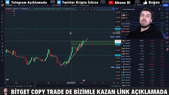 Daha Başlamadı Fragmandayız (Chz Coin Teknik Temel Analizi) смотреть онлайн