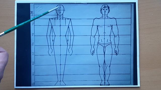 Рисуем человека смотреть онлайн