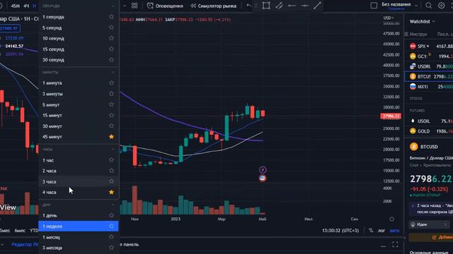 2 05 23 weekly смотреть онлайн