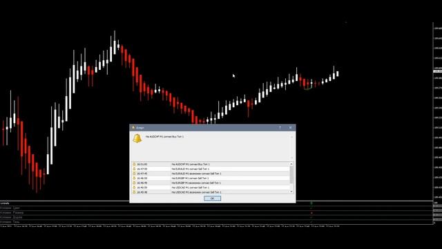 Umbrella Binary Option смотреть онлайн