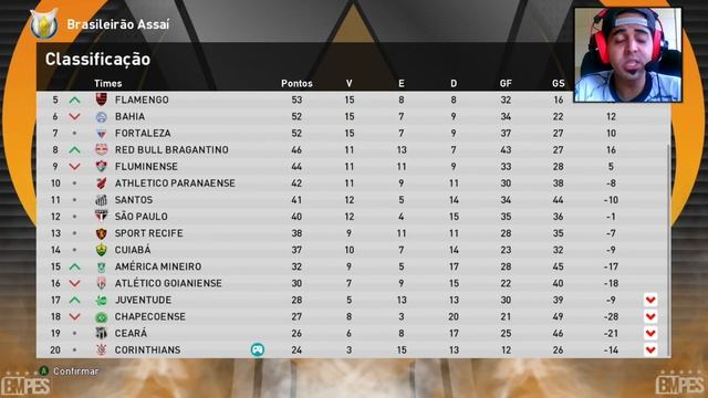 SALVOS PELO BMPES, teve até BRIGA! #19 PES 2021 смотреть онлайн