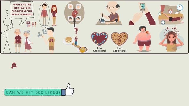 SIGNS THAT YOU HAVE A HEART DISEASE смотреть онлайн