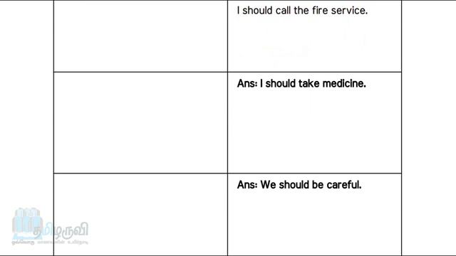10th English | Refresher Course Module | Answer Key | Worksheet 5 | Models - II смотреть онлайн