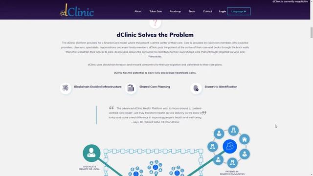 Обзор ICO DClinic - глобальная медицинская сеть смотреть онлайн