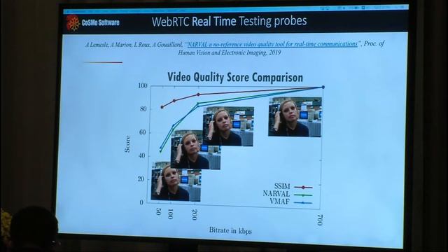 Advanced WebRTC Testing KITE Network instrumentation by Alex Gouaillard - RTC Conference 2019 смотреть онлайн