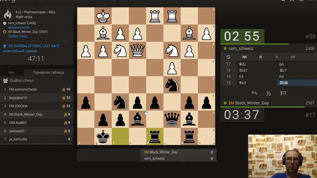 GP GARIBALDI FINAL LAST RACE межклубный турнир (4+2) 24.03.21 смотреть онлайн