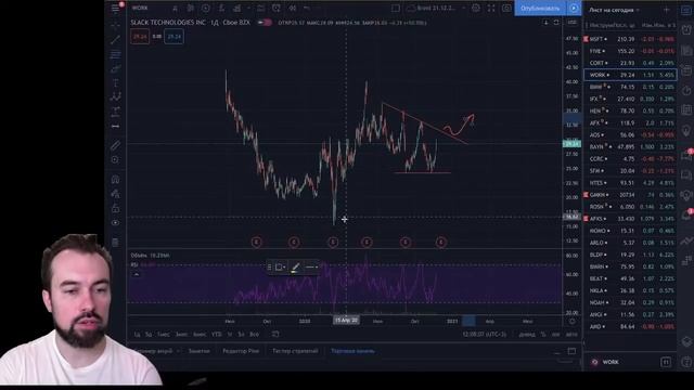 Будет ли новогоднее ралли? Торговый план на неделю смотреть онлайн