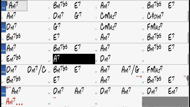 BLACK ORPHEUS chord progression - Jazz Backing Track Play Along смотреть онлайн