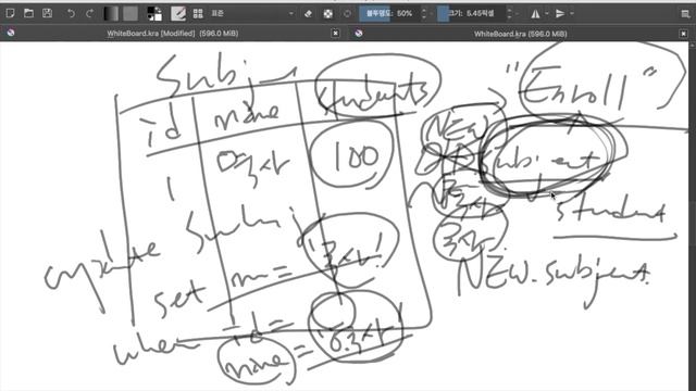 MySQL 09 - 뷰와 트리거 (View, Trigger, UNION, @rownum) смотреть онлайн