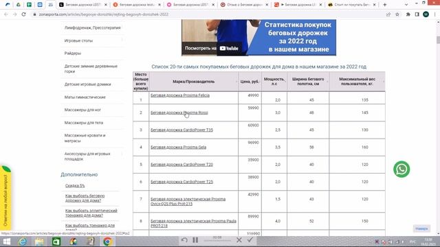Беговая дорожка LEISTUNG LINE S20 отзывы и обзор репутации в интернете смотреть онлайн