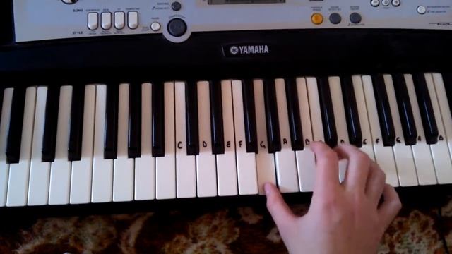 Russian anthem piano tutorial | Гимн России смотреть онлайн