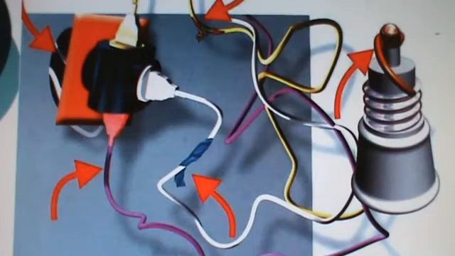 Пожарная безопасность при использовании бытовых нагревательных приборов смотреть онлайн