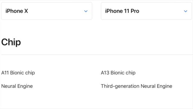 Why The iPhone 12 Pro Is NOT Worth it! смотреть онлайн