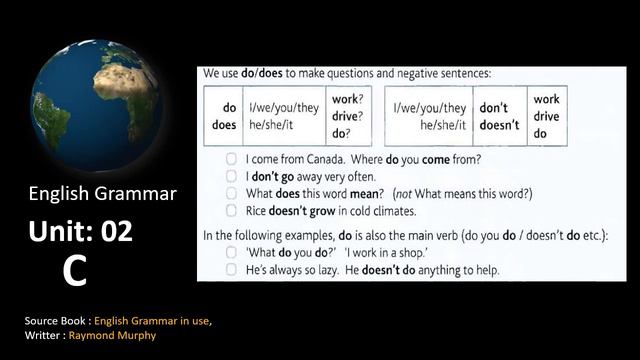 Present Simple ( I do ) смотреть онлайн