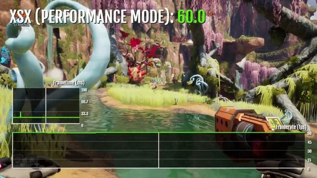 Journey To The Savage Planet: Next Gen - Xbox Series X Gameplay + FPS Test