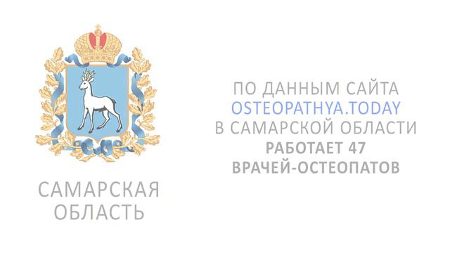 День рождения Остеопатии смотреть онлайн