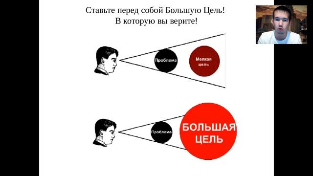 Интенсив 4.0 Цель вижу - в себя верю! Проект BSforLife смотреть онлайн