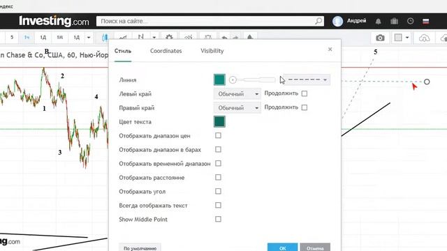 Рынок США на 10 - 14 06 19 смотреть онлайн