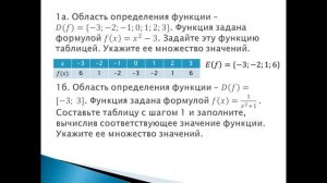 Алгебра, 8 класс. Функции. Область определения, множество значений.