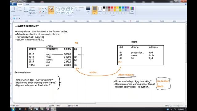 ORACLE 12c Tutorials || Class - 6 || by Mr. Dinesh On 23-09-2019 смотреть онлайн