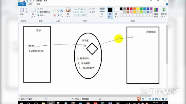 千锋Python教程：25 请求与响应 смотреть онлайн