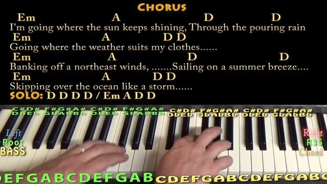 Everybody's Talking At Me (Stephen Stills) Piano Cover Lesson with Chords/Lyrics - Arpeggios смотреть онлайн