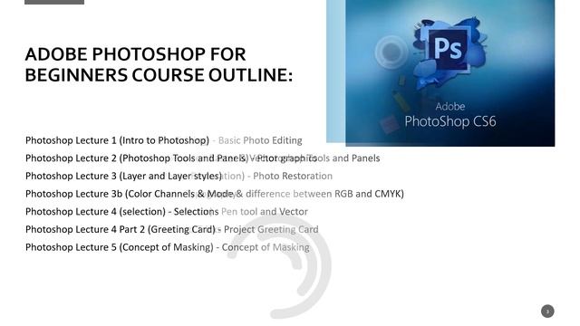 Adobe Photoshop CS6 FOR BEGINNERS ONLINE COURSE смотреть онлайн