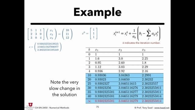 09.2. Iterative Solvers 2 смотреть онлайн